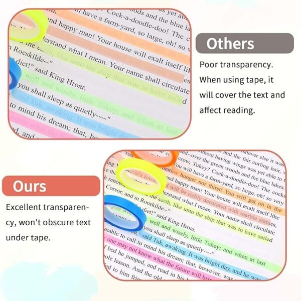 712VzaJw7JL._AC_SX679 Rollo Cinta Resaltadora