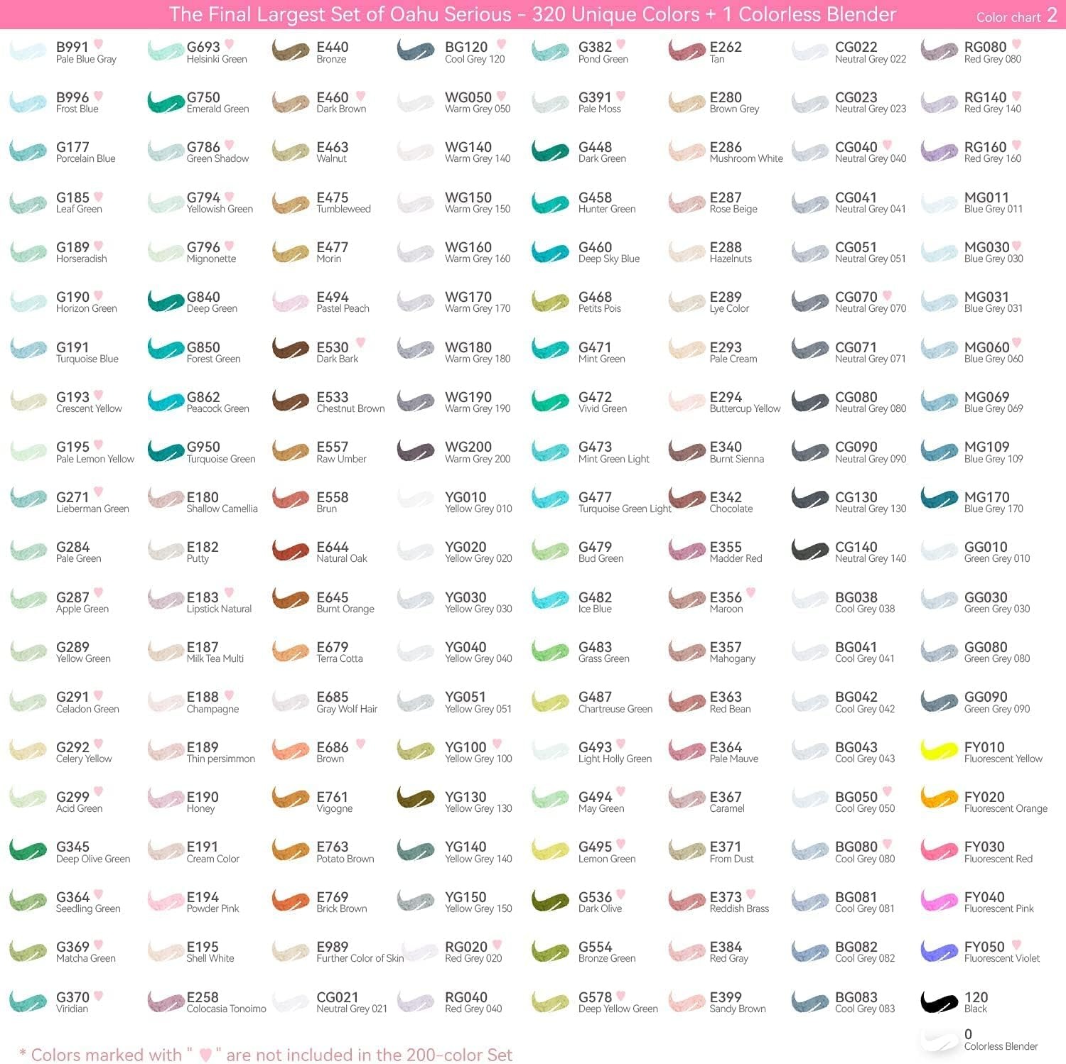 Ohuhu Base Alcohol 320 Colores Punta Fina y Biselada