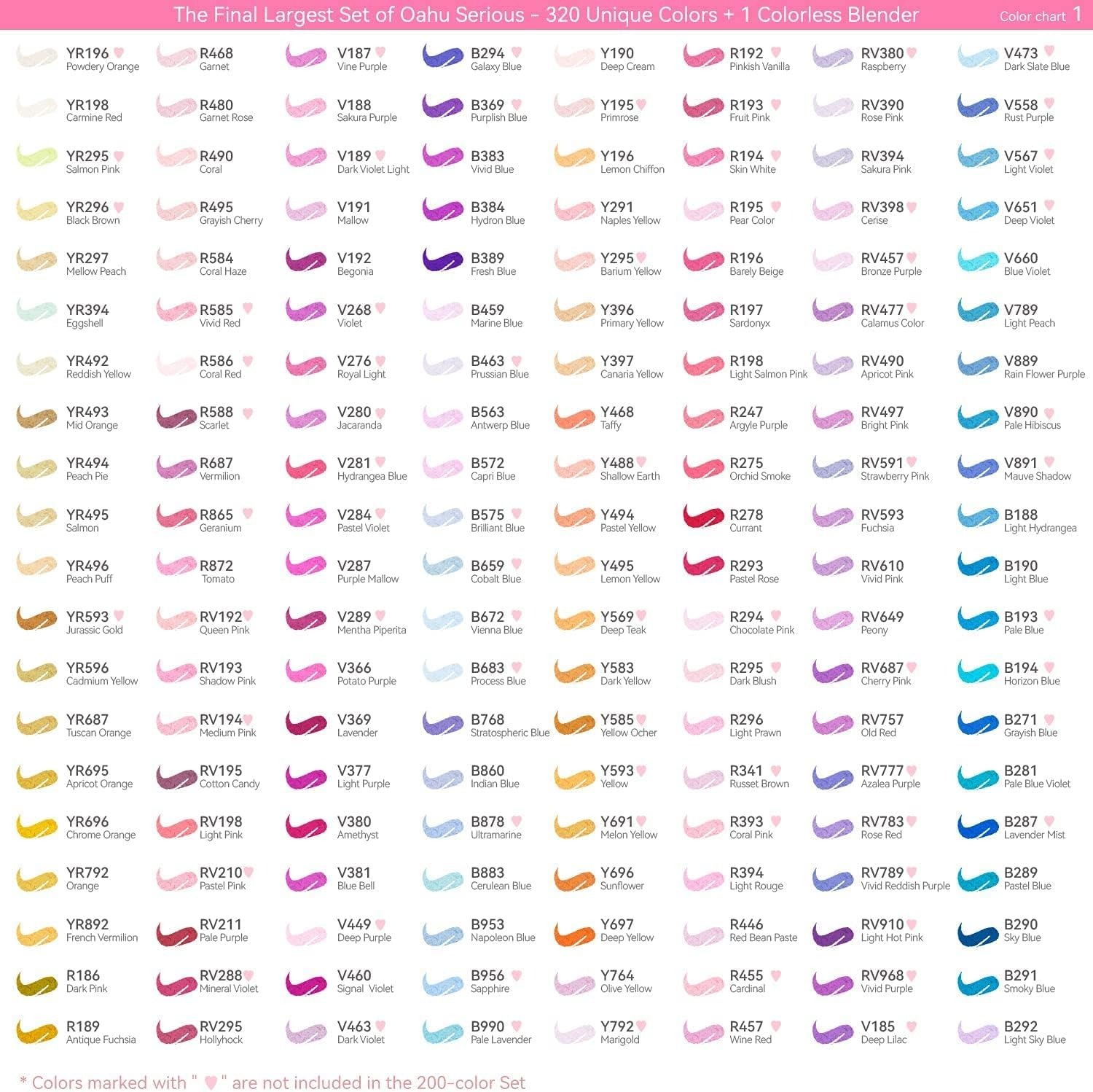 Ohuhu Base Alcohol 320 Colores Punta Fina y Biselada