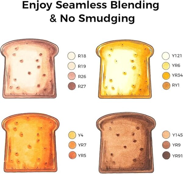 Ohuhu Base Alcohol 36 Tonos Piel Punta Pincel y Fina