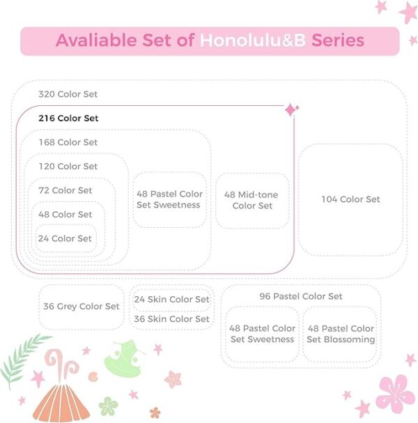 71phEDcoS1L._AC_SX679 Ohuhu Base Alcohol 216 Colores Punta Pincel y Fina