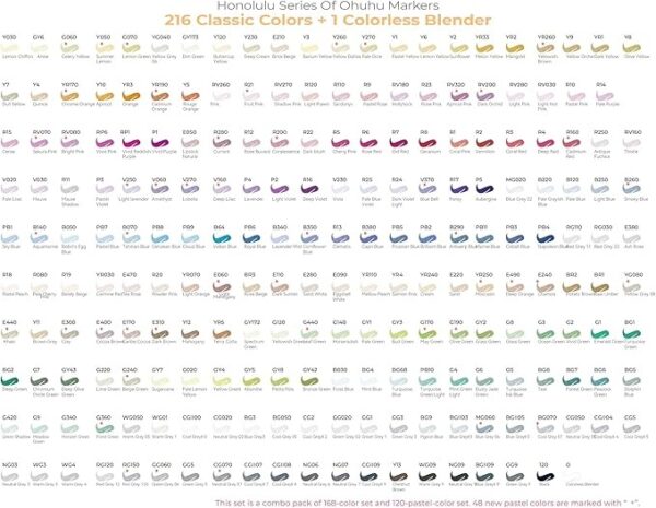 815TtkmLSCL._AC_SX679 Ohuhu Base Alcohol 216 Colores Punta Pincel y Fina