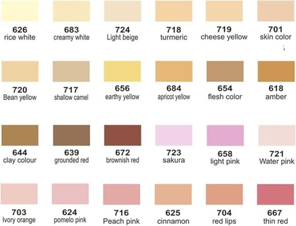 Guangna Marcadores Acrílicos 24 Tonos Piel