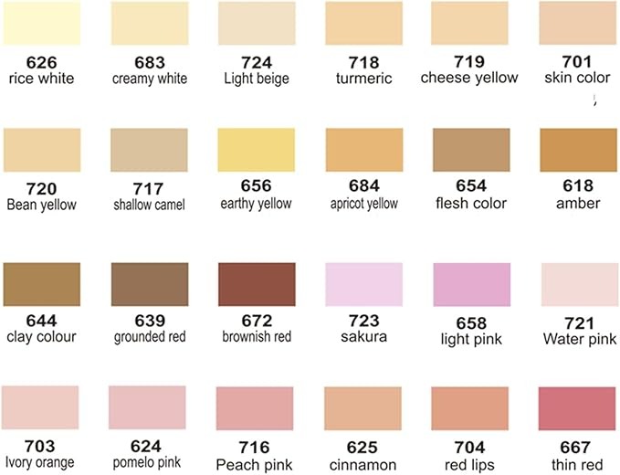 Guangna Marcadores Acrílicos 24 Tonos Piel