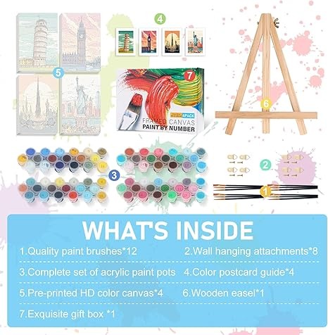 718txByHXSL._AC_SX466 (1) Kit De 4 Lienzos Enmarcados Por Número 30x18cm Diseños A