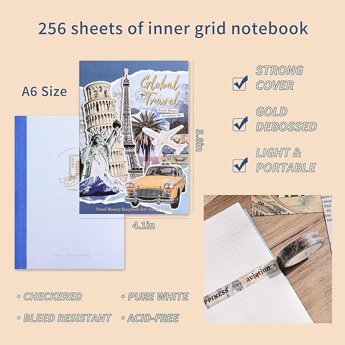71y-2T7Z oL._AC_SX679 Kit Scrapbook Travel