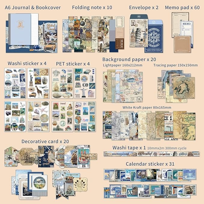 81881Ww6owL._AC_SX679 Kit Scrapbook Travel