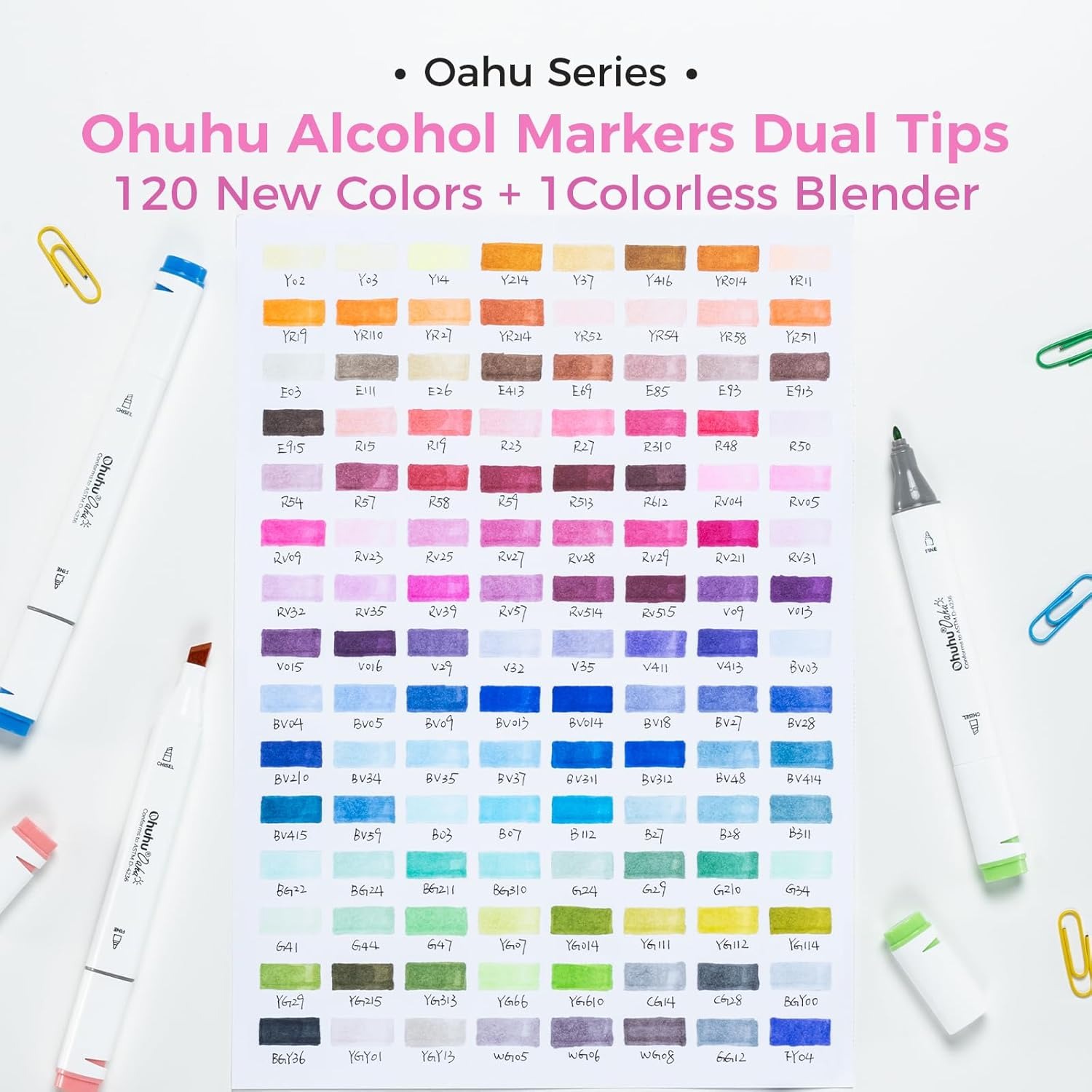 Ohuhu Base Alcohol Oahu 120 Colores Punta Fina y Biselada(Sin Caja De Cartón)