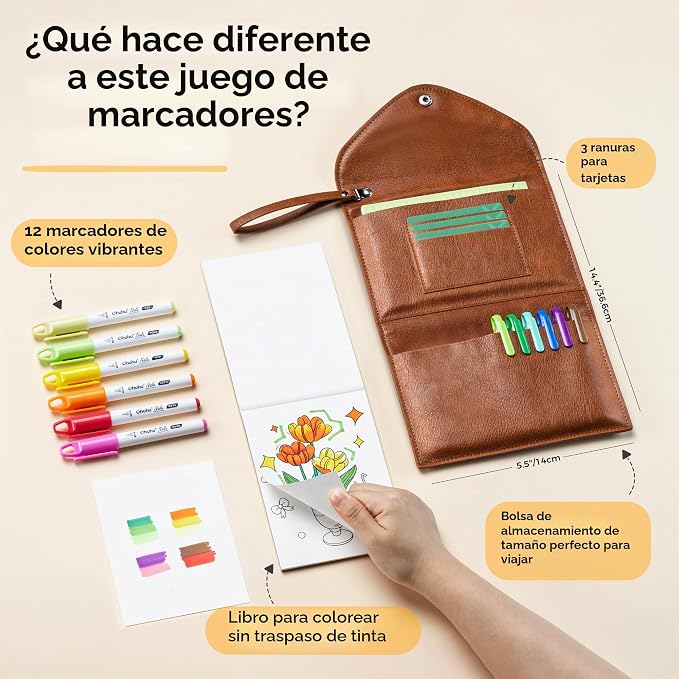 81YuZH4AFyL._AC_SX679_ Ohuhu Kit De Viaje Mini Marcadores De Alcohol