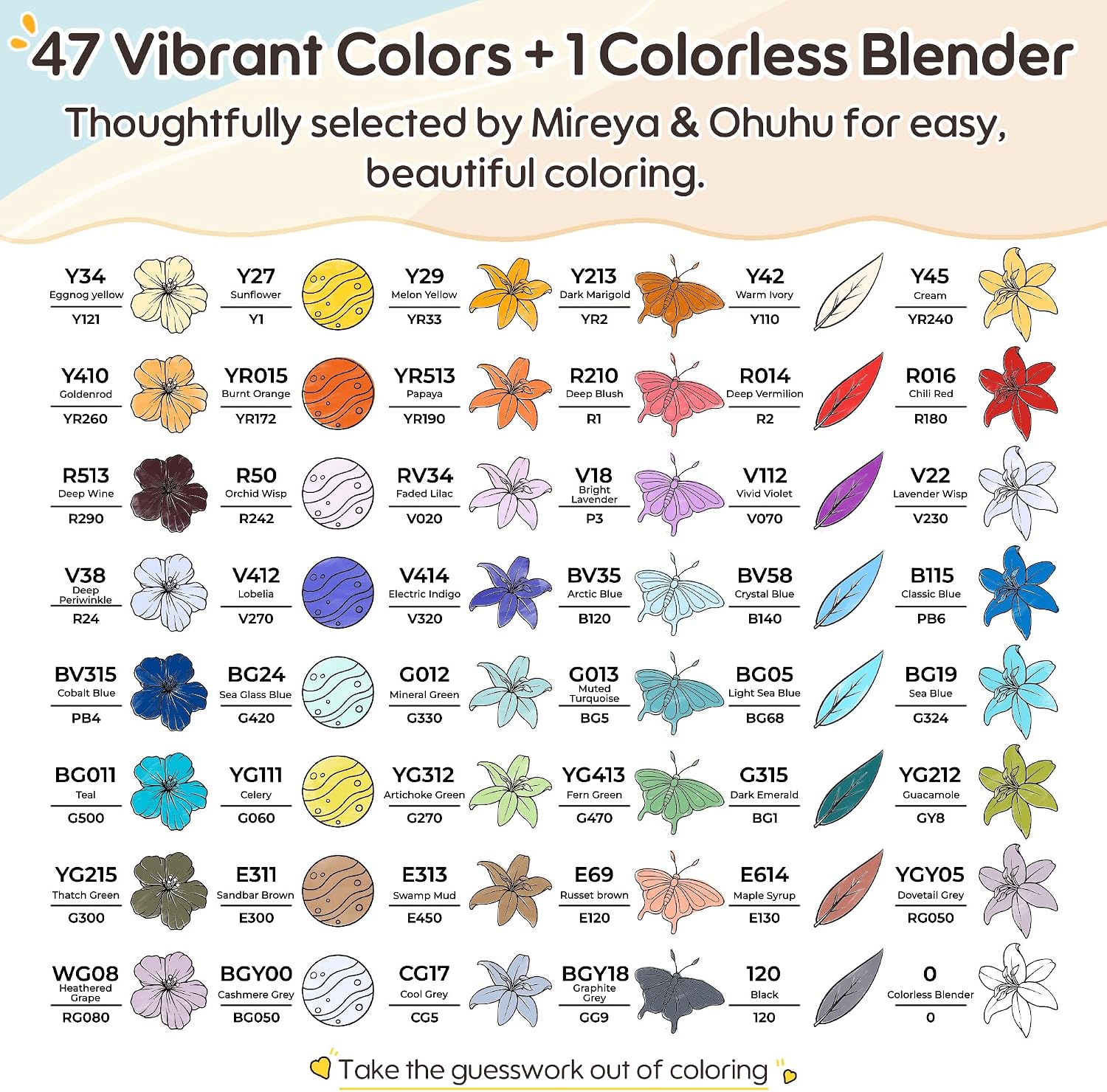 Ohuhu Set De Colorear x Jade Summer 48 Colores Punta Pincel y Fina